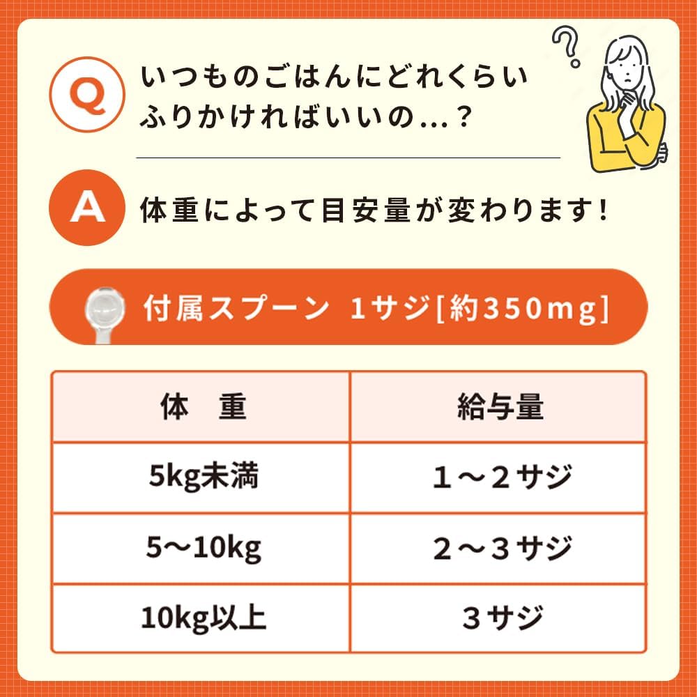 大正製薬 にゃんビオフェルミンS 1袋/40g【猫用健康補助食品】乳酸菌 ビフィズス菌 タウリン配合 腸活 おなかの健康 粉末サプリ 国産 計量スプーン付き 猫 サプリ