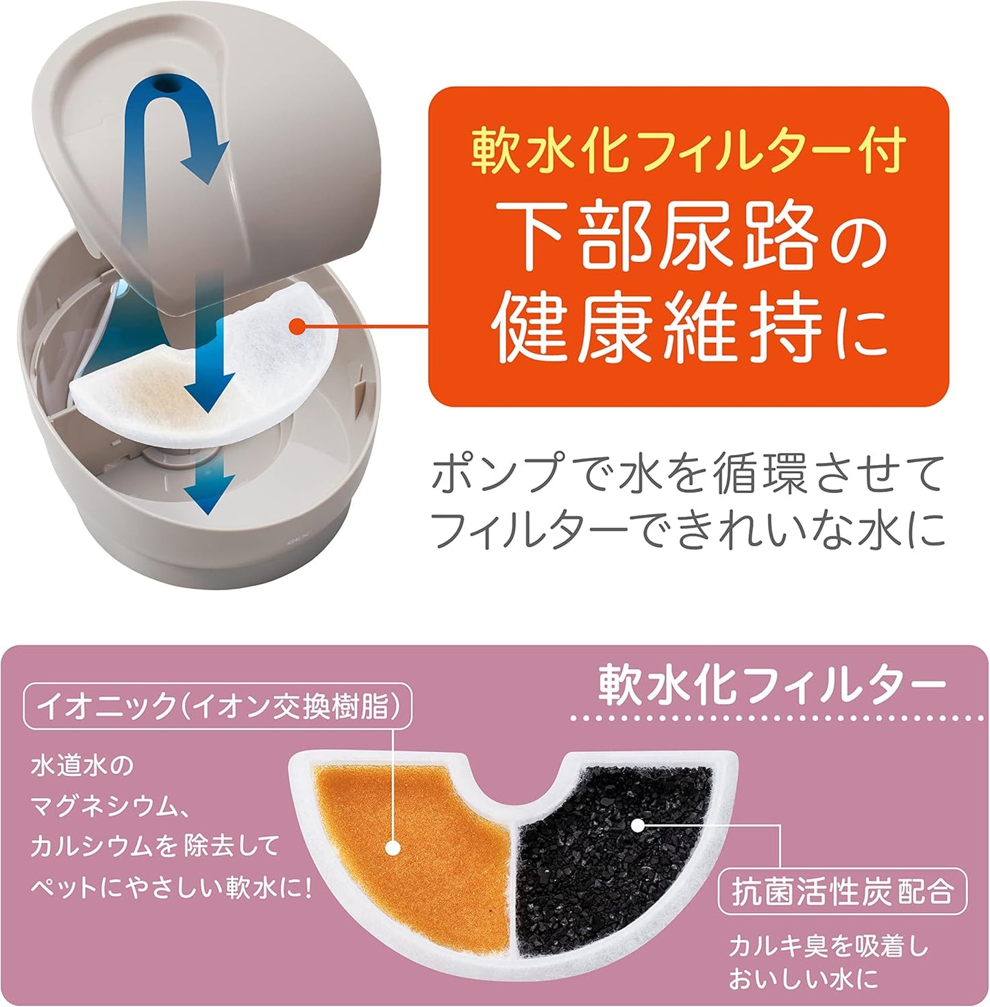 ジェックス ピュアクリスタル ミューティー 猫用 950mL ムーングレー フィルター式給水器 USB電源 静音 フィルター付き