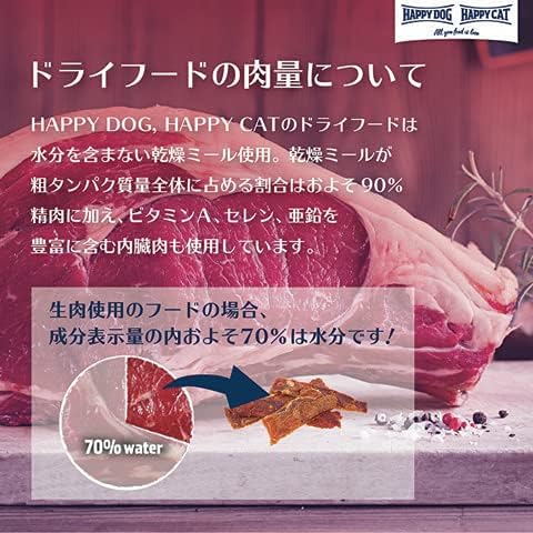 ハッピードッグ 中型犬・大型犬 成犬〜シニア用 スキンケア （馬肉） 4kg ドライドッグフード ドイツ産 ヒューマングレード 無添加 HAPPY DOG グレインフリー センシブル モンタナ
