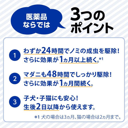 【動物用医薬品】フロントラインスプレー 犬/猫用 250mL