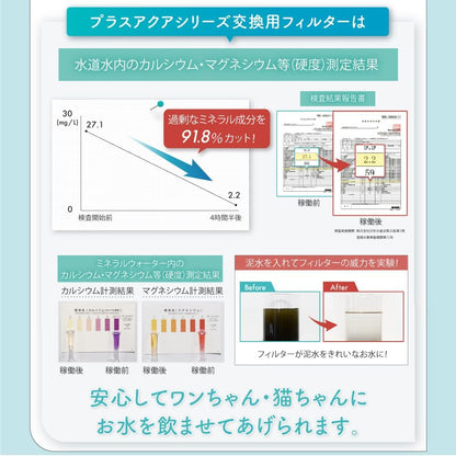 【獣医師監修】 うちのこエレクトリック プラスアクア2 猫 犬 自動給水器 8.2dB 食洗機対応 フィルター5層構造 KDFぬめり軽減素材配合 安心の日本メーカー 活性炭フィルター ヤシ殻活性炭 イオン交換樹脂