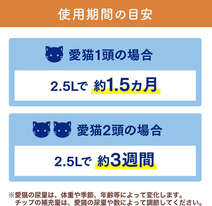 ニャンとも清潔トイレ 猫砂 [天然素材でパワフルに脱臭] 脱臭・抗菌チップ 小さめの粒 2.5L×6個 システムトイレ 猫用 消臭 ネコ砂 (ケース販売)