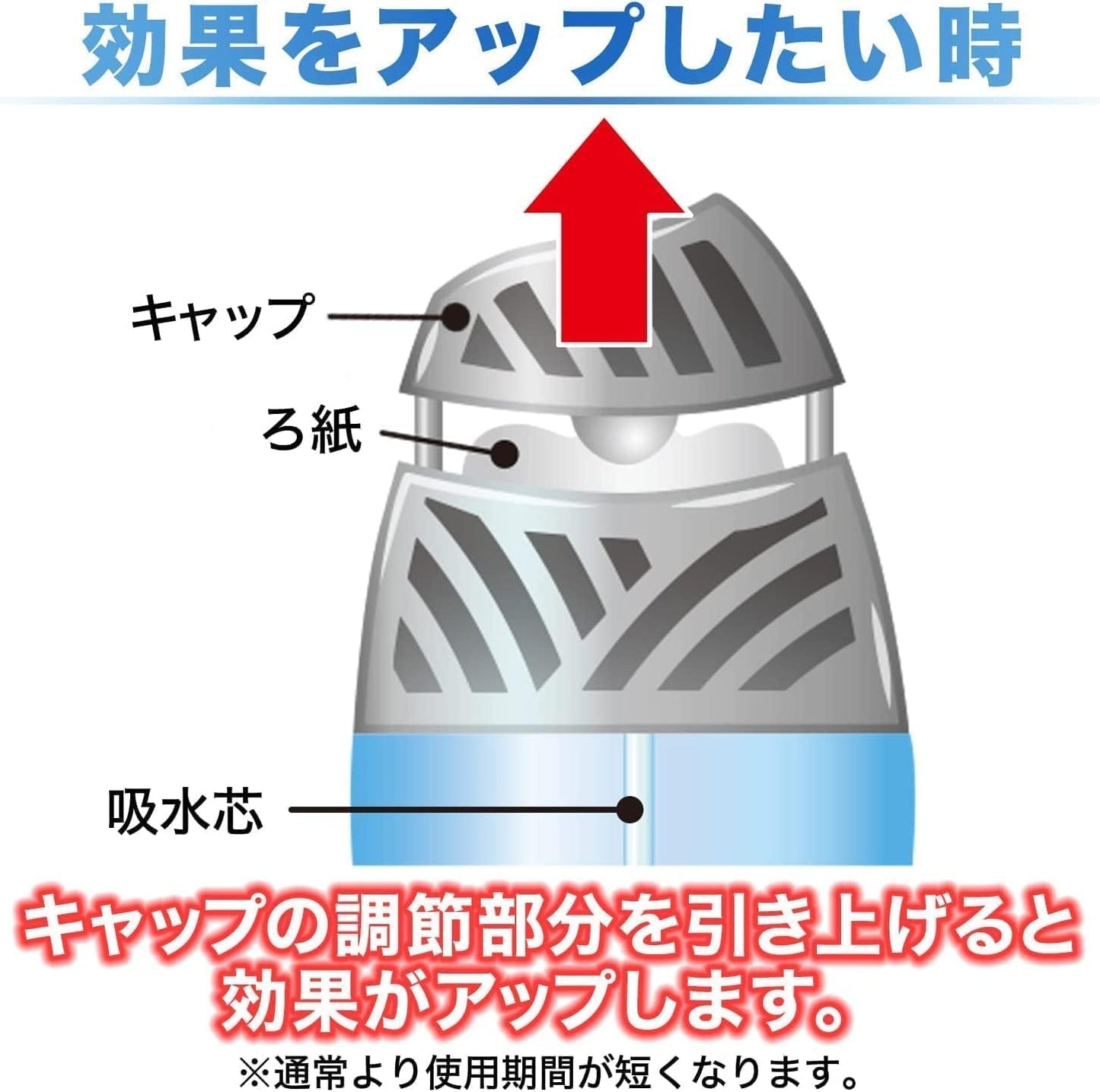 消臭力 [オフィス ビジネスに ケース販売] ペット用 置き型 フルーティーガーデン 400mL×18個 お部屋の消臭力 ペット 部屋 部屋用 寝室 消臭剤 消臭 芳香剤