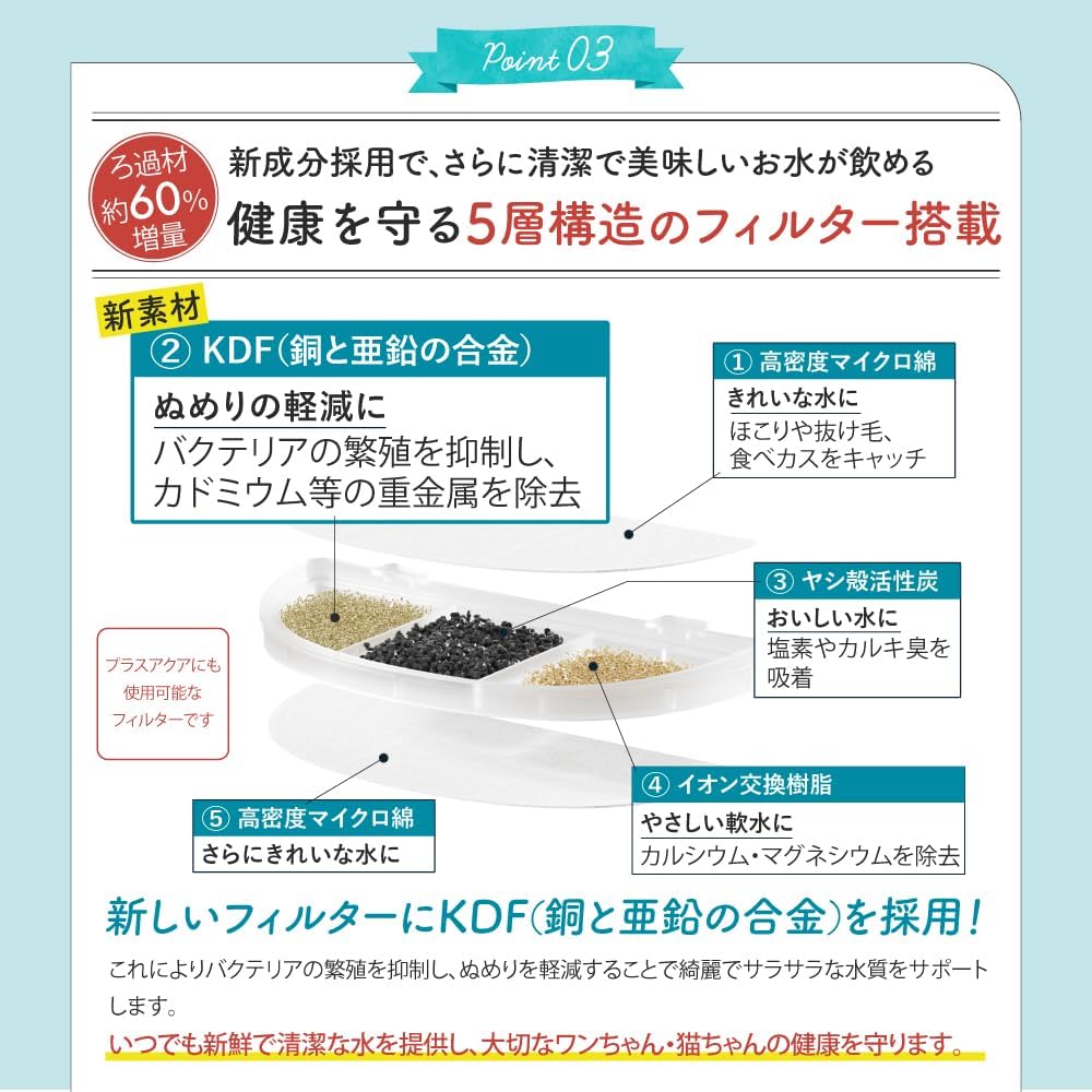 【獣医師監修】 うちのこエレクトリック プラスアクア2 猫 犬 自動給水器 8.2dB 食洗機対応 フィルター5層構造 KDFぬめり軽減素材配合 安心の日本メーカー 活性炭フィルター ヤシ殻活性炭 イオン交換樹脂