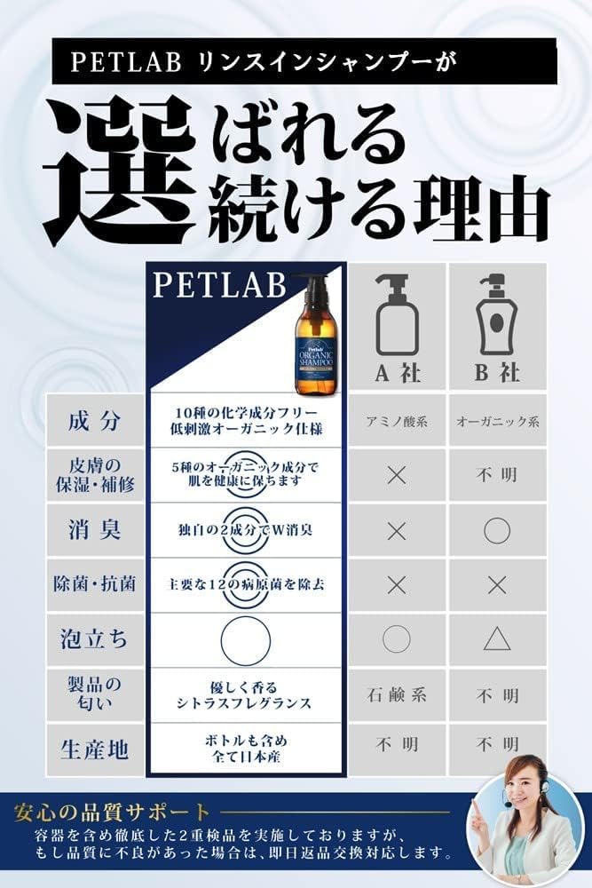 【動物看護師×トリミングサロンと共同開発】 ペット用 オーガニックシャンプー 犬用兼猫用 シャンプー 低刺激 無添加 国産 (500ml 泡タイプ)