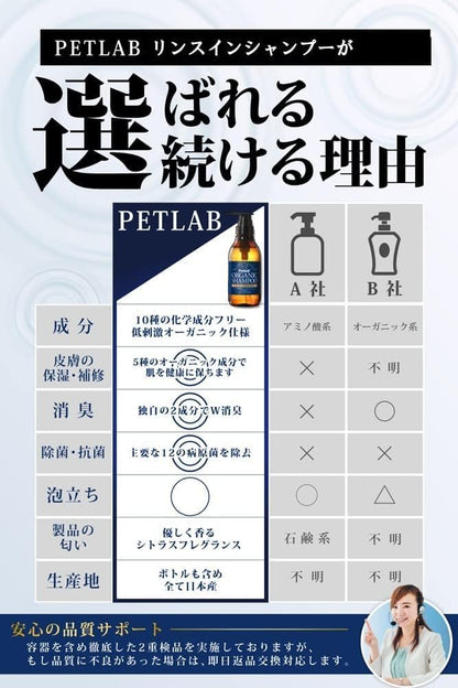 【動物看護師×トリミングサロンと共同開発】 ペット用 オーガニックシャンプー 犬用兼猫用 シャンプー 低刺激 無添加 国産 (500ml 泡タイプ)