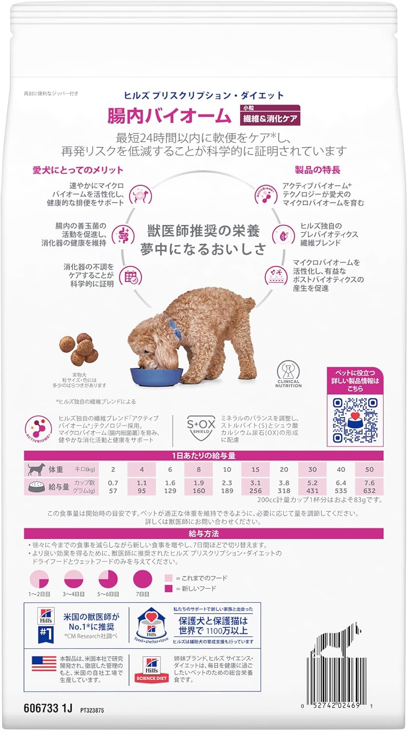 ヒルズ プリスクリプションダイエット ドッグフード 腸内バイオーム 小粒 チキン 犬用 特別療法食 1kg