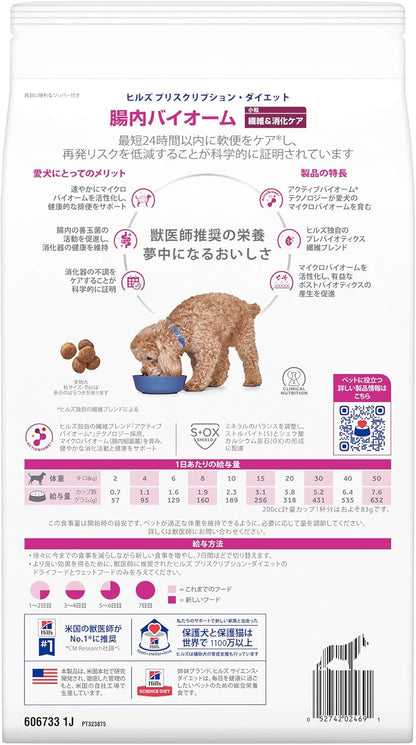 ヒルズ プリスクリプションダイエット ドッグフード 腸内バイオーム 小粒 チキン 犬用 特別療法食 1kg