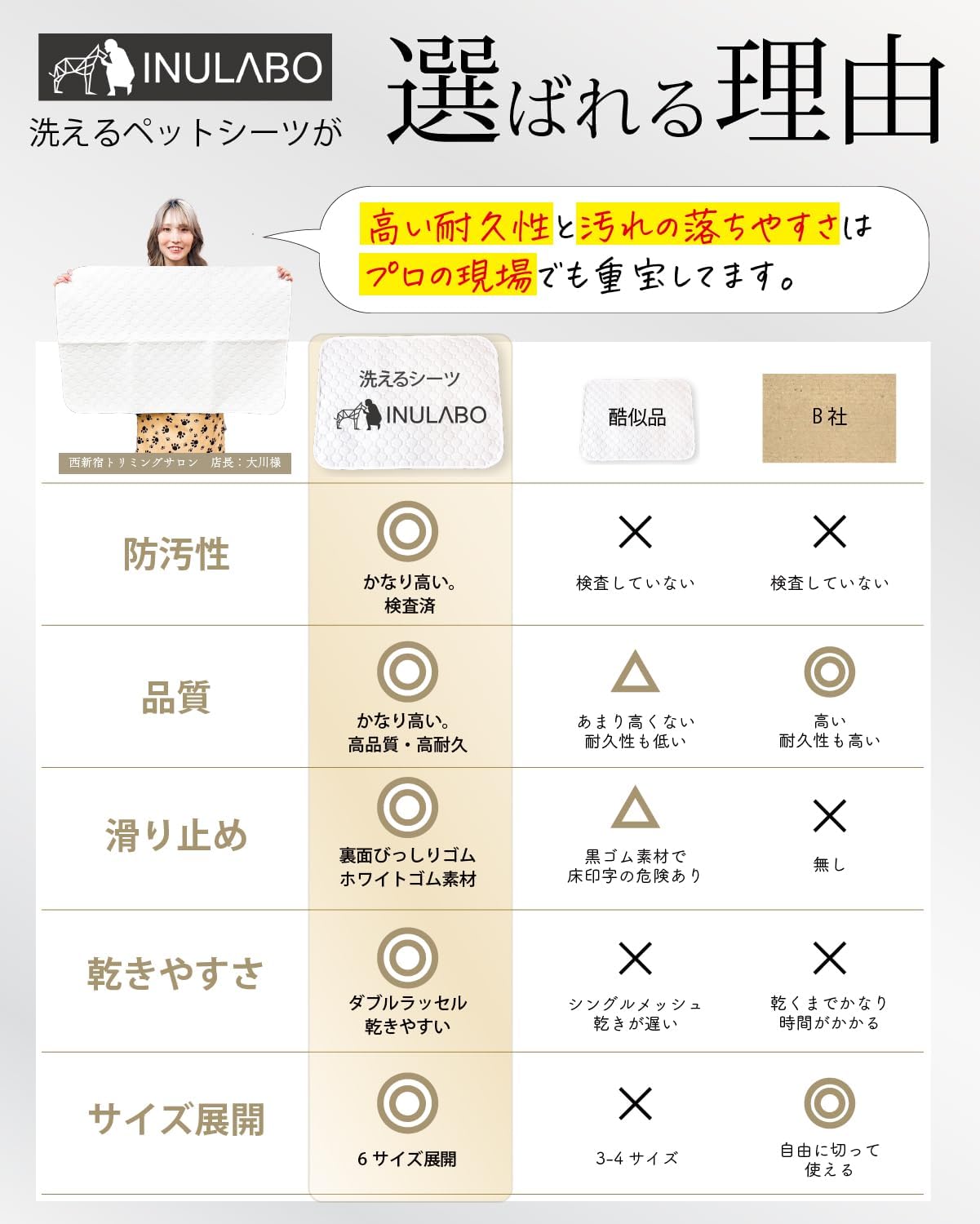 INULABO(イヌラボ) 洗えるペットシーツ S おしマットっこ ペットマット 丸ごと洗える 繰り返し使える 【プロの現場でも使われる高耐久】 (S（2枚セット）)