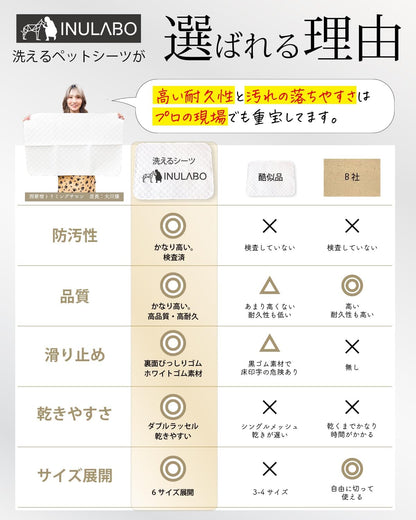 INULABO(イヌラボ) 洗える ペットシーツ ビッグサイズ おしっこマット ペットマット 丸ごと洗える 繰り返し使える 【健康状態の変化に気づける】 (ビッグ（2枚セット）)