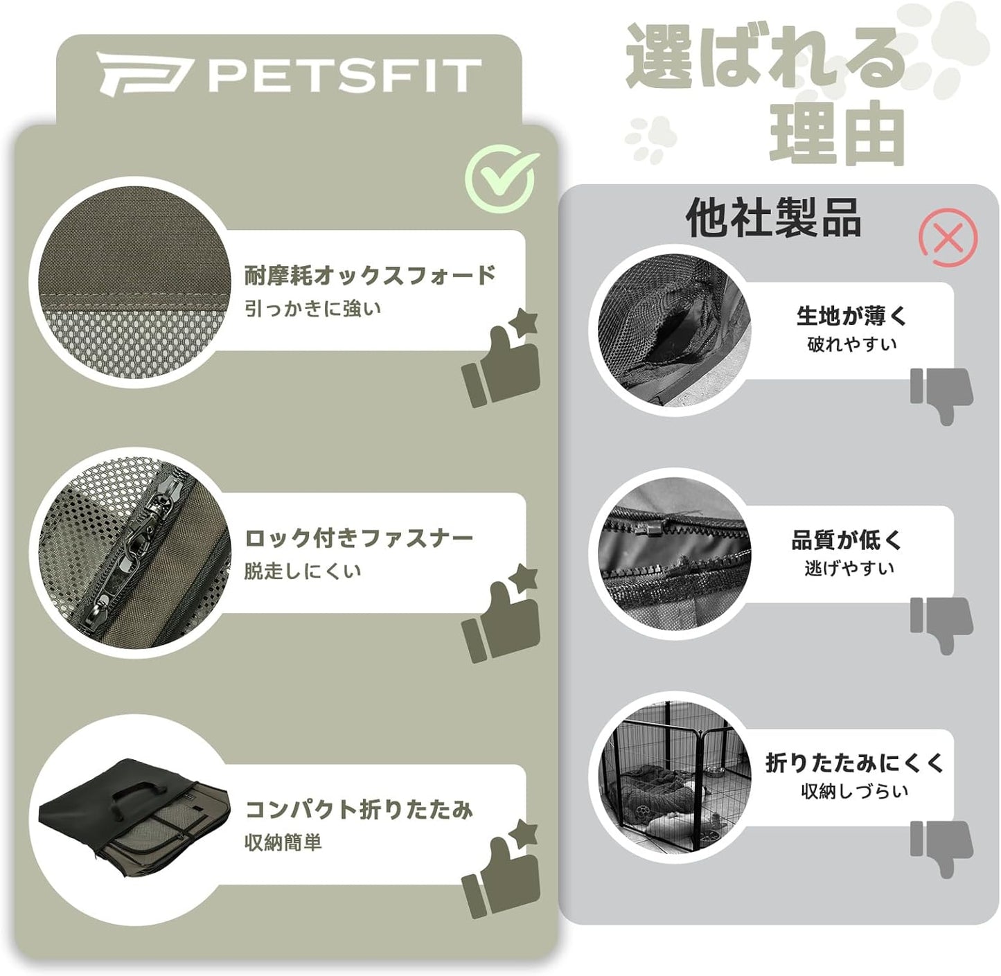 petsfit ペットサークル 折りたたみ 軽量 八角形 収納バッグ付き メッシュトップ 飛び出し防止設計 しっかり 室内 屋外 キャンプ 旅行 猫 犬 洗える 多用途