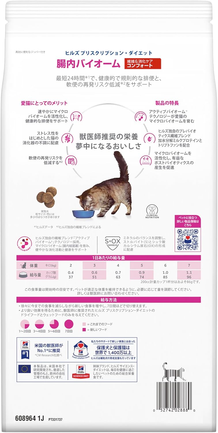 プリスクリプション・ダイエット ヒルズ プリスクリプションダイエット キャットフード ドライ 腸内バイオーム チキン 繊維/消化ケア 猫用 特別療法食 2kg