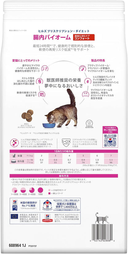 プリスクリプション・ダイエット ヒルズ プリスクリプションダイエット キャットフード ドライ 腸内バイオーム チキン 繊維/消化ケア 猫用 特別療法食 2kg