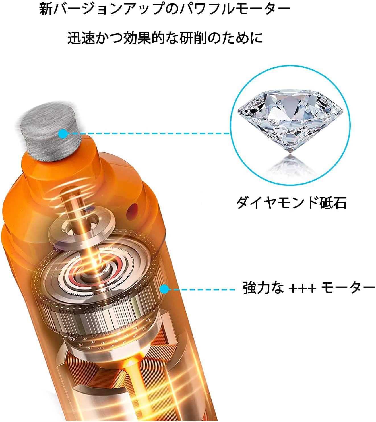 Casfuy犬爪切り電動ー 2つのLEDライト付き - 新バージョン 2スピード 強力な電動ペット用爪切り プロフェッショナル 静かで痛みのない足のグルーミングとスムージング 小中大型犬と猫用