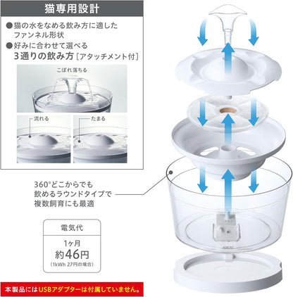 ジェックス ピュアクリスタル グラッシーR 猫用 1.5L フィルター式給水器 コードレスポンプ&タンク USB電源 静音ポンプ フィルター付き