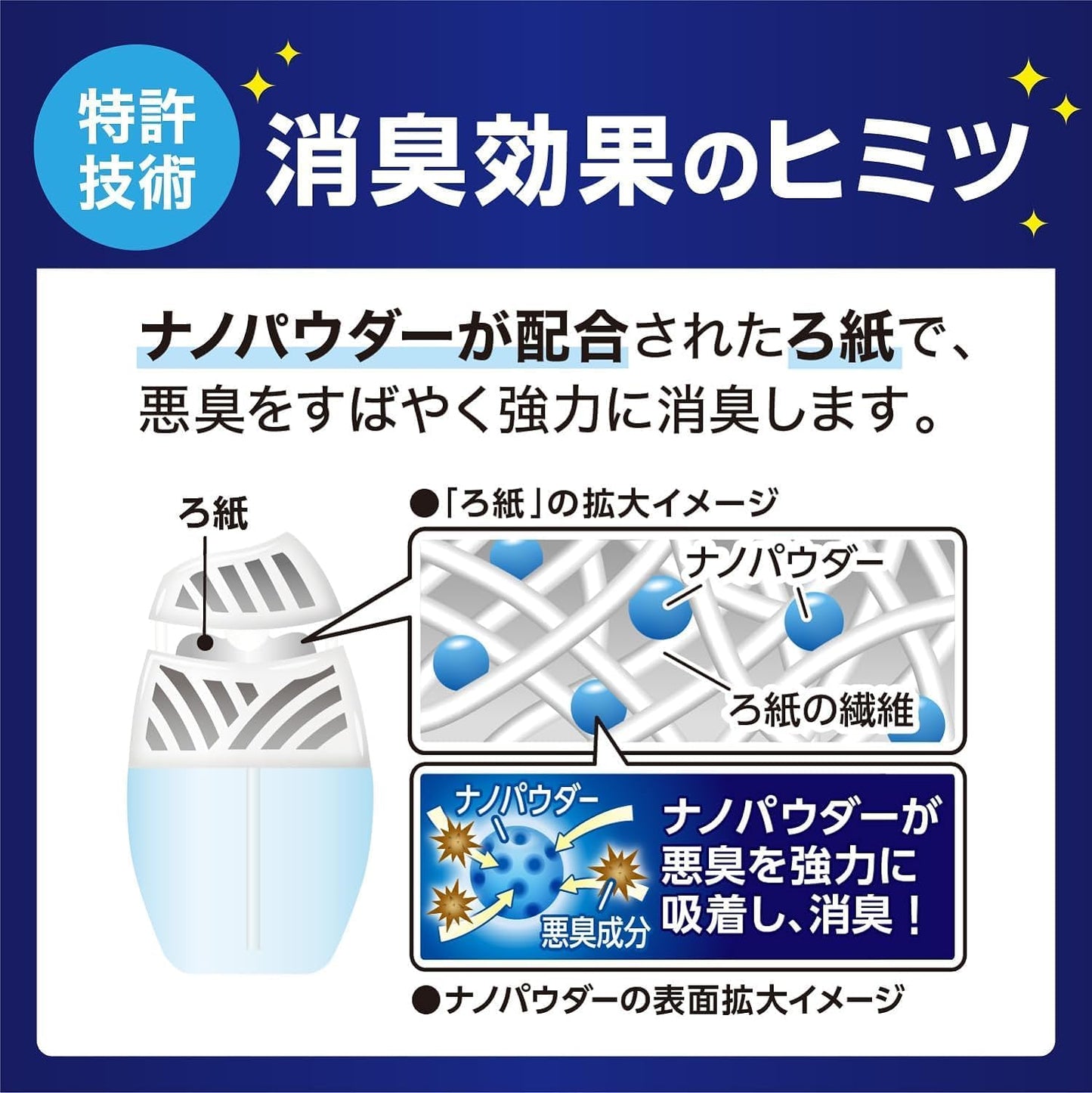消臭力 [オフィス ビジネスに ケース販売] ペット用 置き型 フルーティーガーデン 400mL×18個 お部屋の消臭力 ペット 部屋 部屋用 寝室 消臭剤 消臭 芳香剤