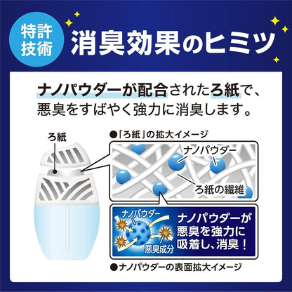 消臭力 [オフィス ビジネスに ケース販売] ペット用 置き型 フルーティーガーデン 400mL×18個 お部屋の消臭力 ペット 部屋 部屋用 寝室 消臭剤 消臭 芳香剤