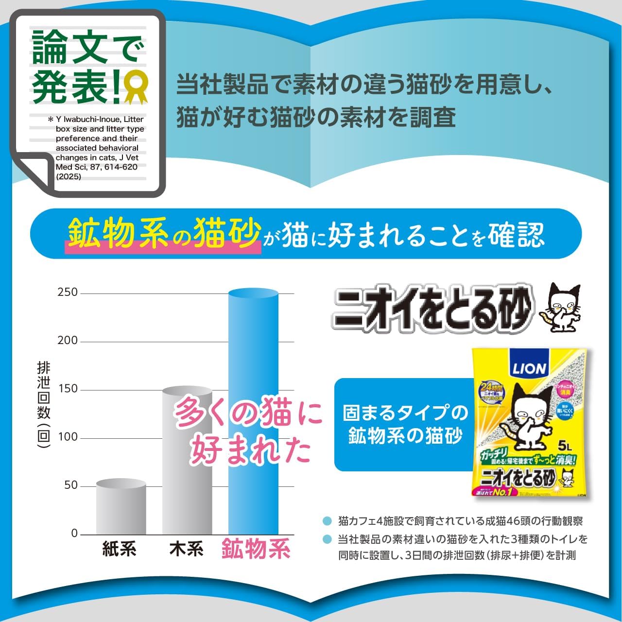 ライオン 猫砂 ニオイをとる砂 5.5Lx4袋 鉱物タイプ 無香料 全自動猫トイレ対応 LION PET