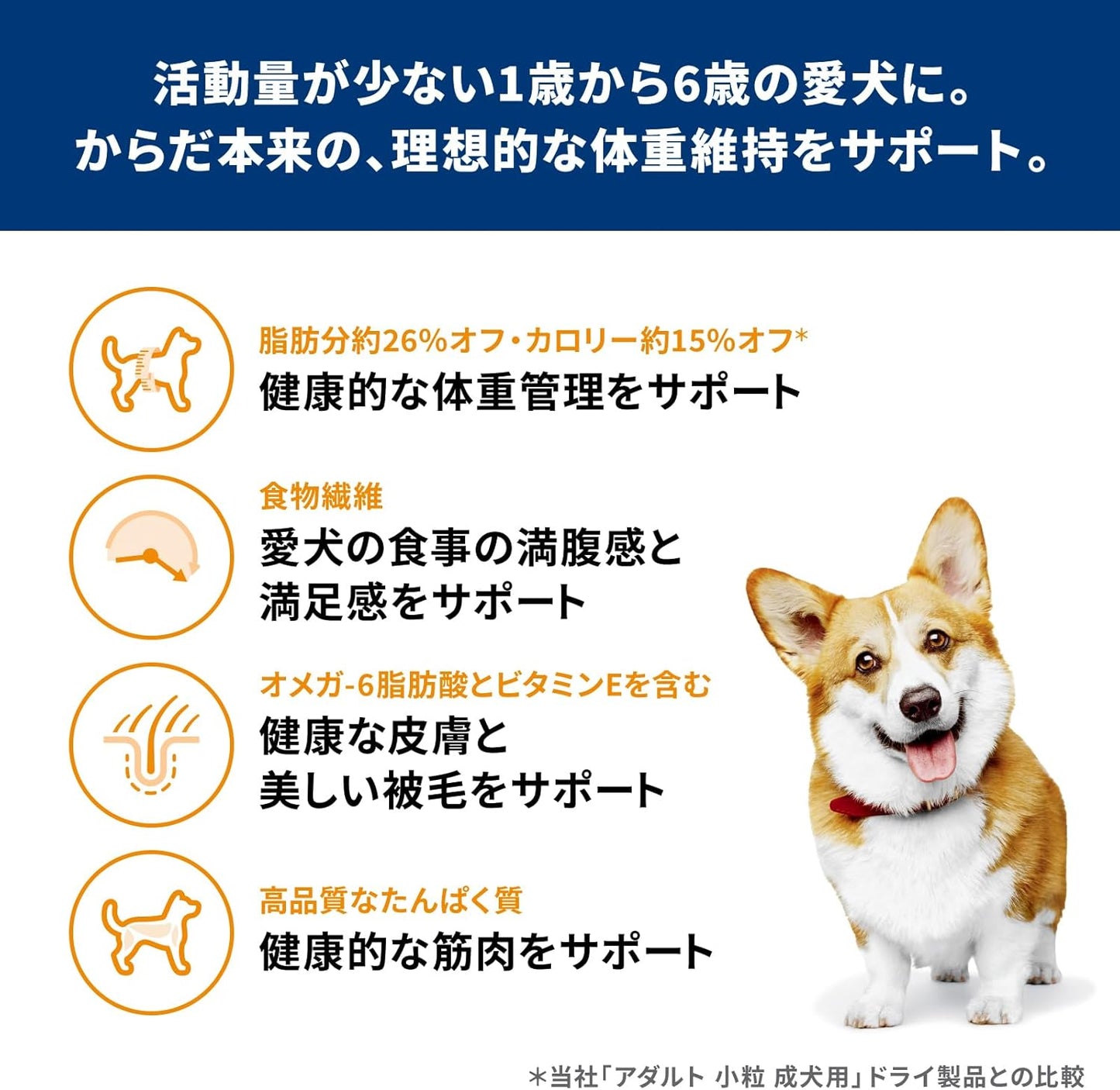 ヒルズ サイエンスダイエット ドッグフード アダルト ライト 1~6歳 小粒 チキン 6.5㎏ 成犬用 ドライ 肥満