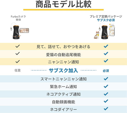 [公式] Furboネコカメラ 360°ビュー プレミア定額パッケージ｜ 150万人愛用のペットカメラブランドから猫専用見守りカメラ 自動給餌器 スマホ対応 留守番 飛び出すおやつ ファーボ サブスク必須