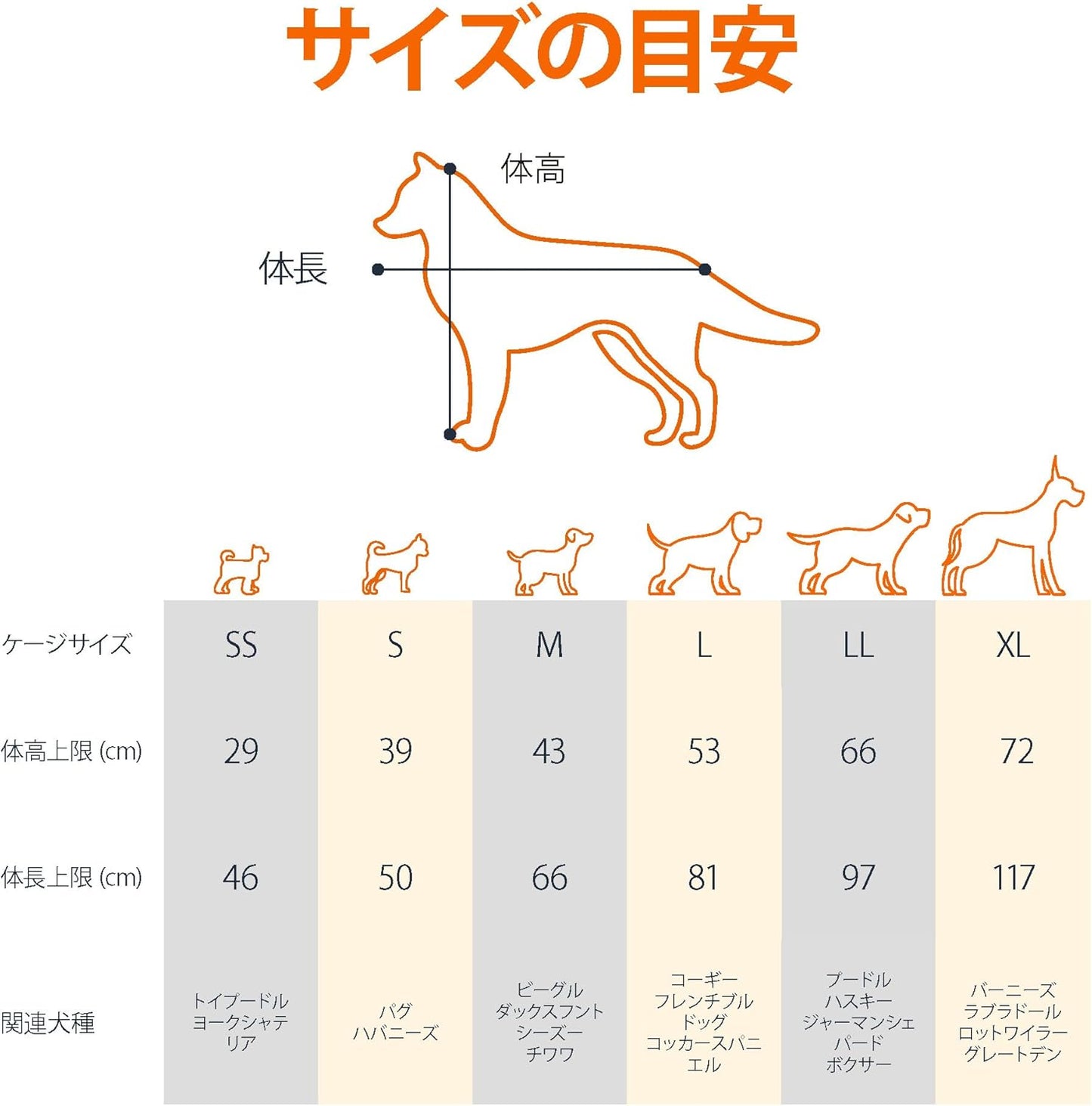 ベーシック 犬 ペットケージ 折り畳み式 トレー付き シングルドア（ ブラック）