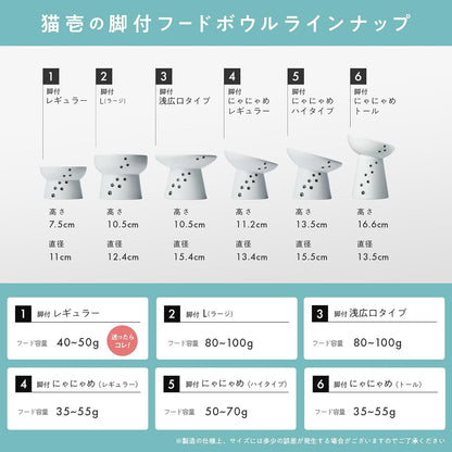 猫壱 ハッピーダイニング 脚付フードボウル 浅広口タイプ 猫柄 猫用 食器