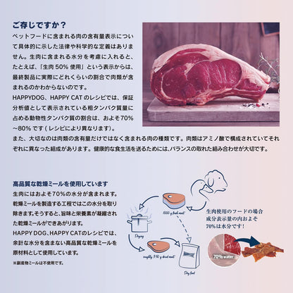 ハッピードッグ 中型犬・大型犬 （子犬用） 消化器ケア ラム・ライス 1kg ドライドッグフード ドイツ産 ヒューマングレード 無添加 HAPPY DOG グルテンフリー ヤングセンシブル ジュニアラム＆ライス
