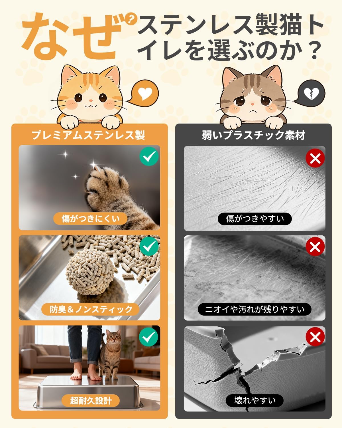 OROLEY ステンレス製 猫トイレ XXXL 大型猫対応 深型 ハイサイド設計 飛び散り防止 オープンタイプ 清潔 防臭 お手入れ簡単 丈夫 サイズ(約):60×40×27cm 足踏み台・スコップ付き