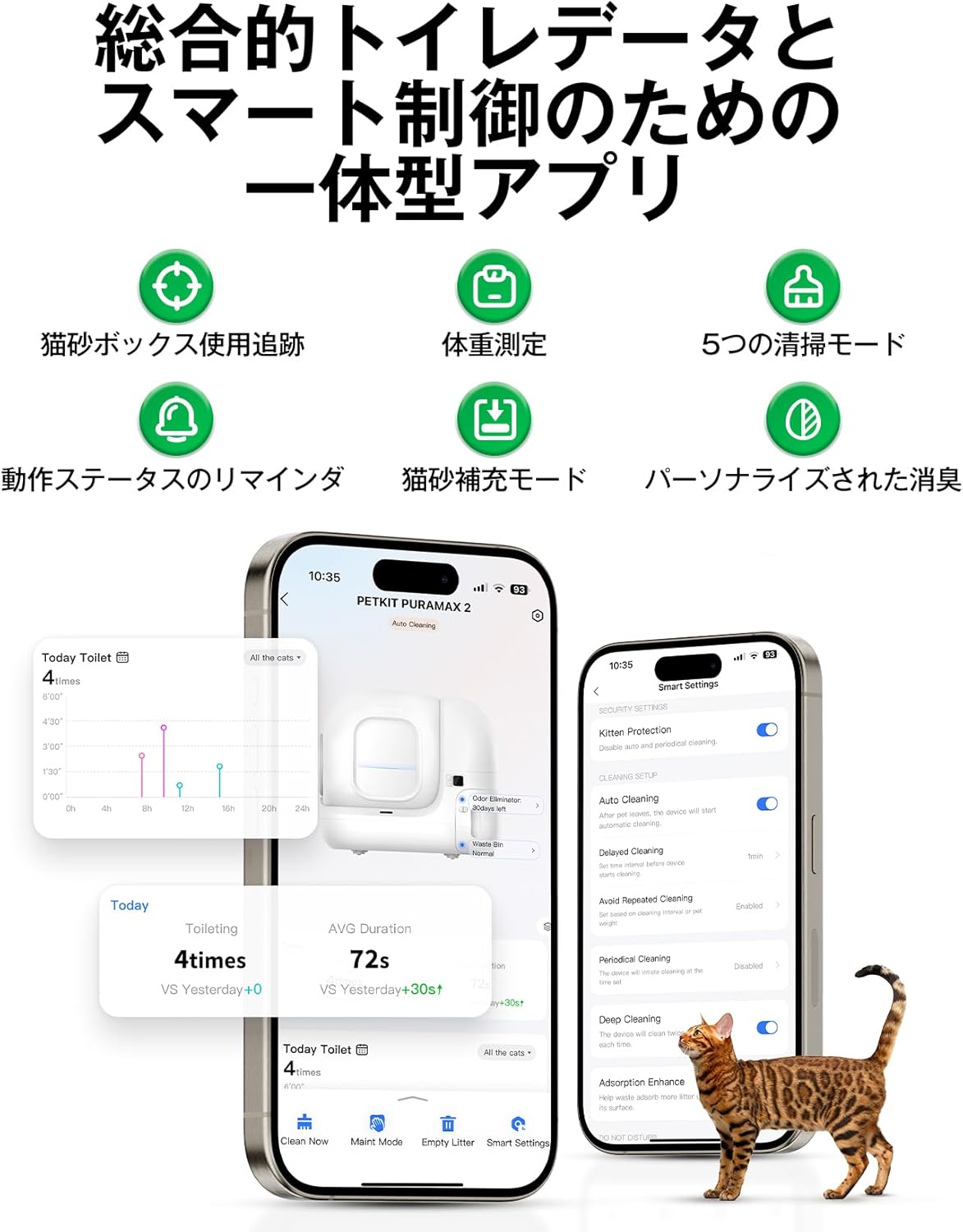 PETKIT 猫 トイレ 自動トイレ オシッコが漏れない アップグレードしたシリンダ スマホ管理 センサー付き 飛散防止 自動清掃 定期清掃 掃除簡単 お留守番 専用APP IOS/Android対応 日本語説明書付き 76L の大容量 自動トイレ PURE MAX2 P9902