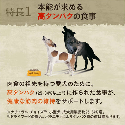 Nutro ワイルドレシピ 超小型犬~小型犬用 グレインフリー 成犬用 ターキー 2kg ドライフード 総合栄養食 ドッグフード 犬 穀物フリー 香料・着色料 無添加 ニュートロ