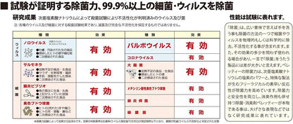 詰め替え用 1L ペレッティー 獣医師が使うプロ用 ペット除菌 消臭剤 Peletty  詰替用 犬 猫 消臭スプレー おしっこ