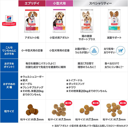 ヒルズ サイエンスダイエット ドッグフード アダルト 1~6歳 小粒 チキン 3.3kg 成犬用 ドライ お試し トライアル