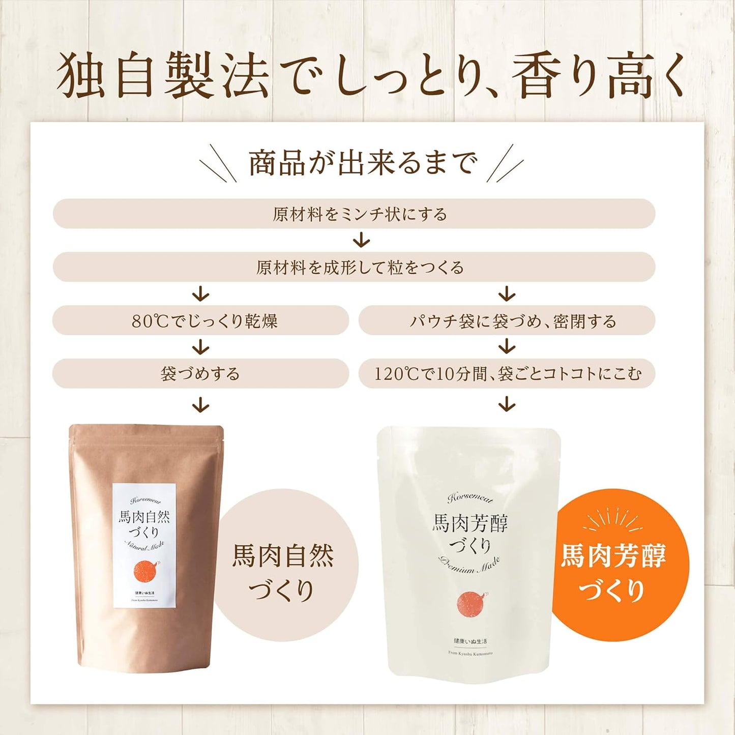 健康いぬ生活 国産 無添加 馬肉芳醇づくり 400g (80g×5袋) 水分 多め ドッグフード 馬肉 犬 小粒 全犬種 全年齢 低脂肪 香料 着色料 保存料 不使用 ヒューマングレード