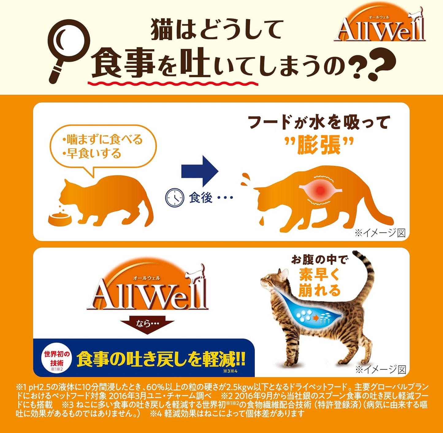 [吐き戻し軽減] All Well(オールウェル) キャットフード ドライ [室内猫用] チキン 4.0kg (500g×8袋)【国産/小分けパック/ケース品】