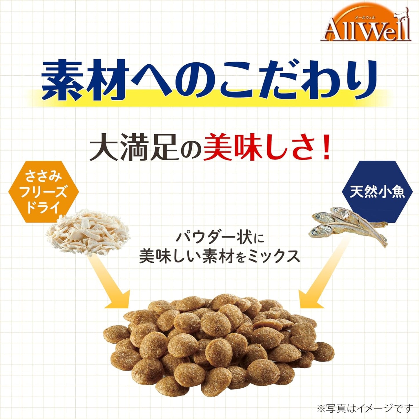 [吐き戻し軽減] All Well(オールウェル) キャットフード ドライ [室内猫用] チキン 4.0kg (500g×8袋)【国産/小分けパック/ケース品】