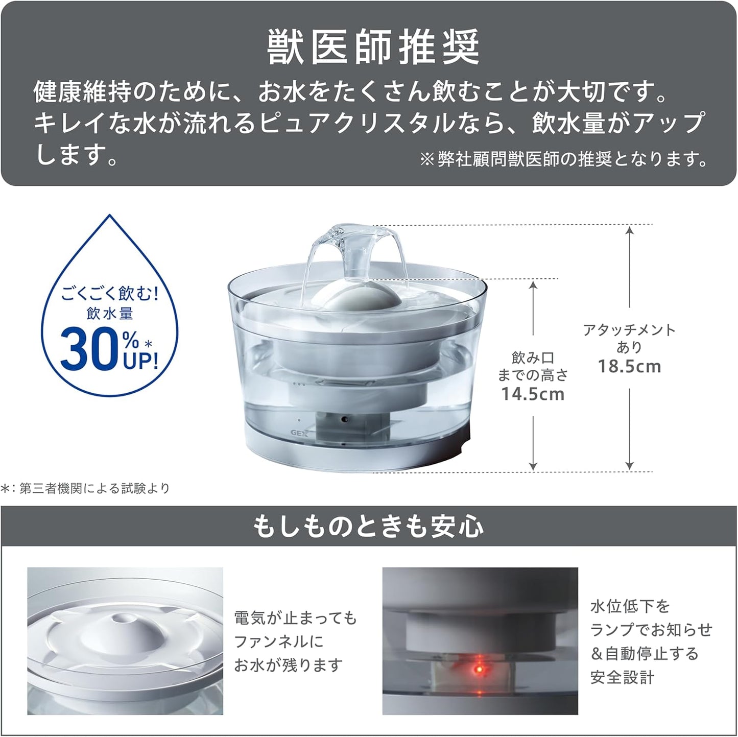 ジェックス ピュアクリスタル グラッシーR 猫用 1.5L フィルター式給水器 コードレスポンプ&タンク USB電源 静音ポンプ フィルター付き