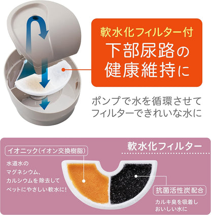ジェックス ピュアクリスタル ミューティー 猫用 950mL ムーングレー フィルター式給水器 USB電源 静音 フィルター付き